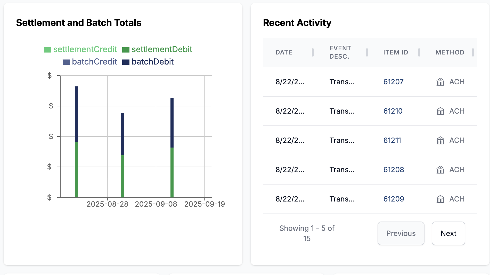 Real-time transaction data, funding status, and batch tracking screenshot