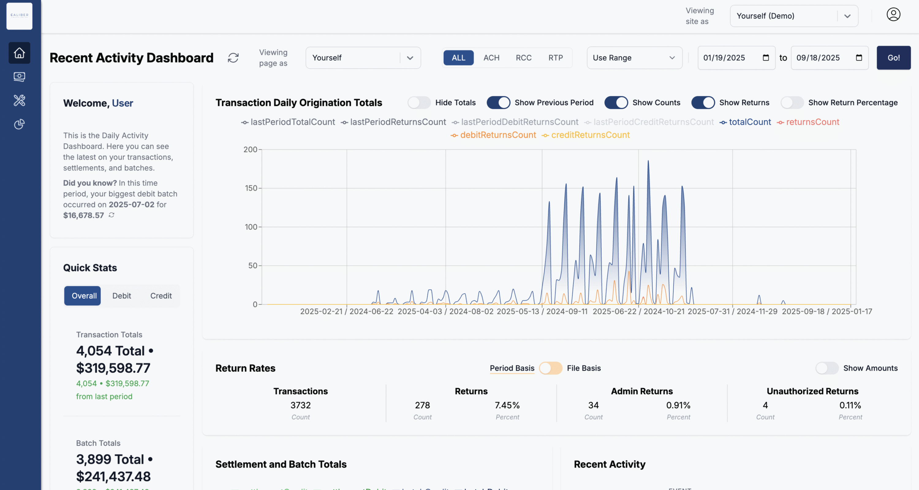 Permissioning and roles that support growing orgs screenshot